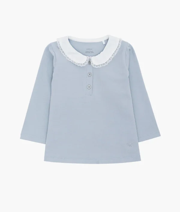 Մարիաննա Թոփ