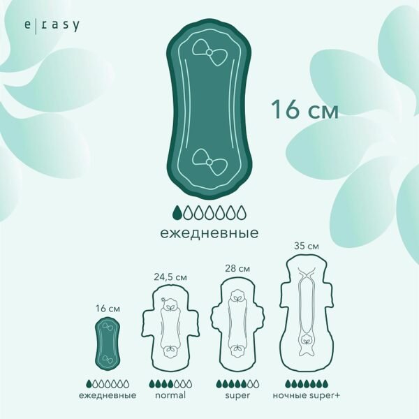 Օրական միջադիրներ